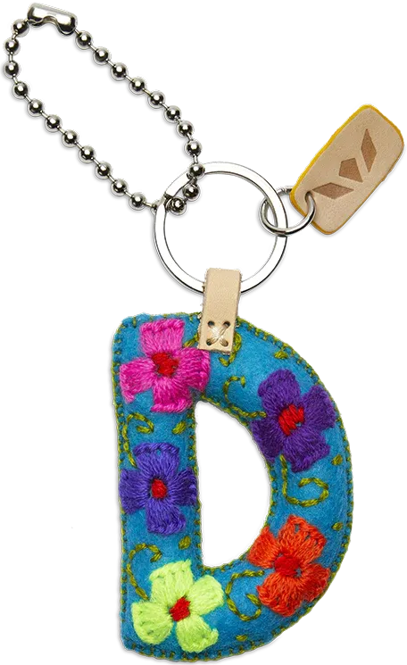 Charm, Turquoise Felt Alphabet