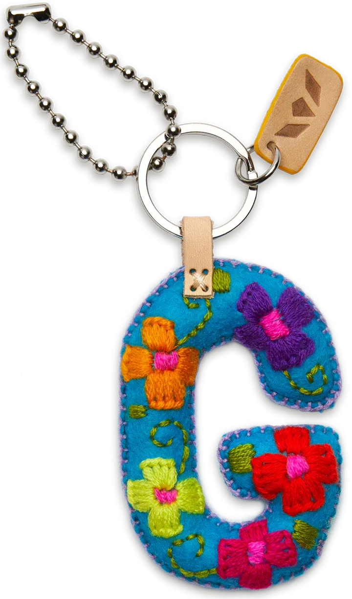 Charm, Turquoise Felt Alphabet