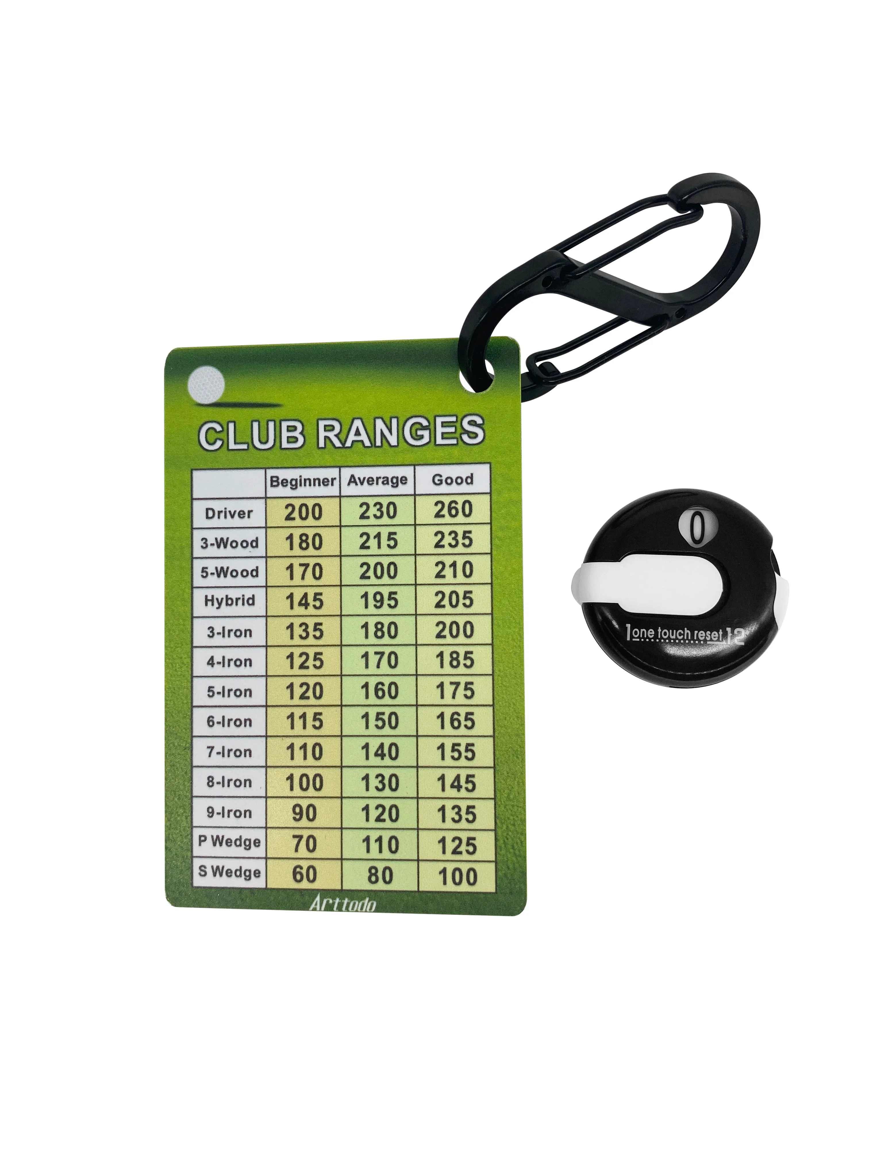 Golf Mini Score Counter & Golf Club Range Chart Card Kit