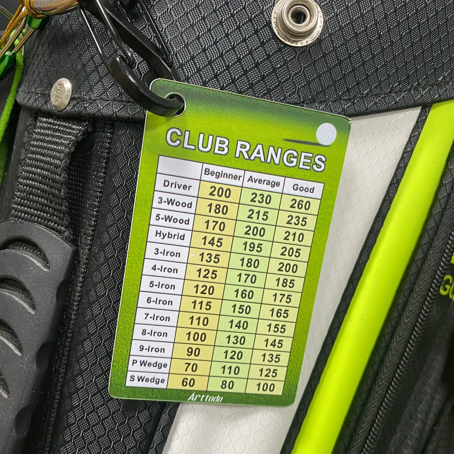 Golf Mini Score Counter & Golf Club Range Chart Card Kit