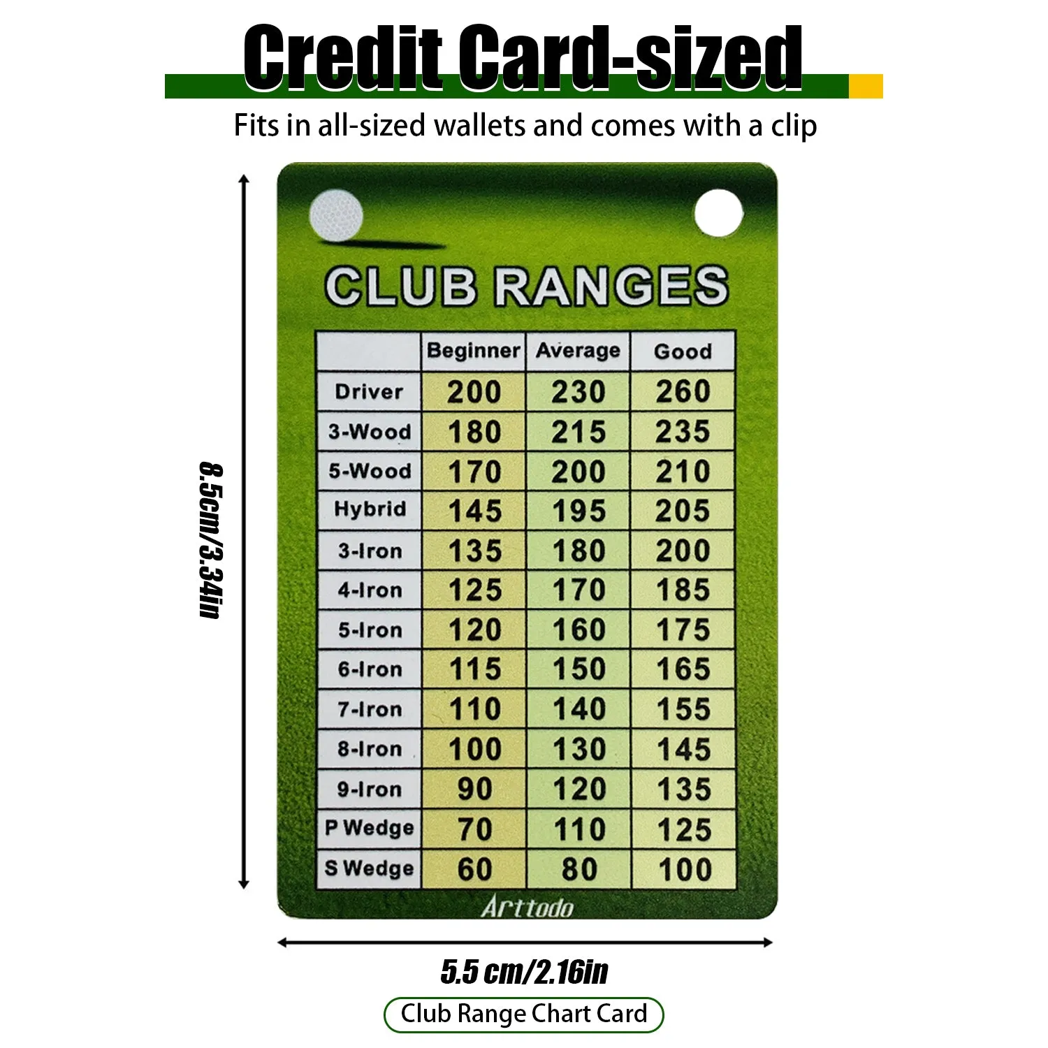 Golf Mini Score Counter & Golf Club Range Chart Card Kit