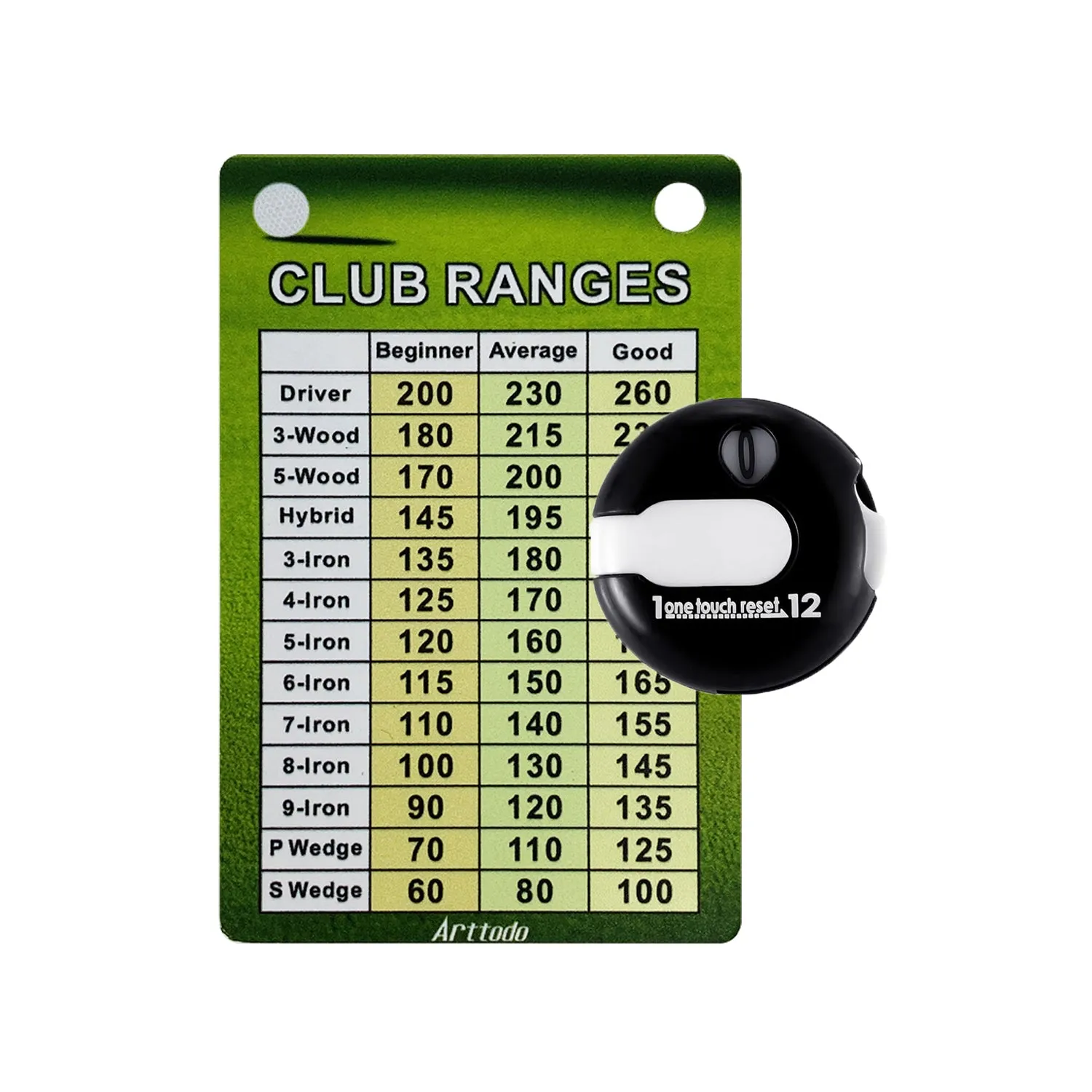 Golf Mini Score Counter & Golf Club Range Chart Card Kit